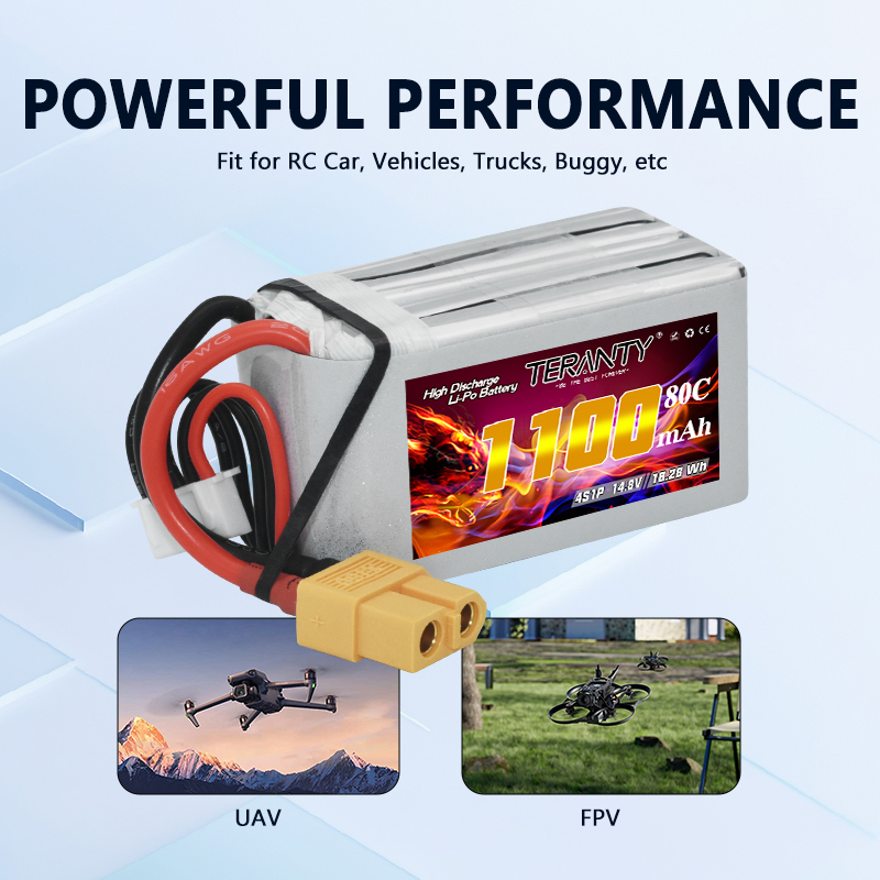 TERANTY 4S 1100MAh 80C/160C Ba - Drone Rcs ulasan dan harga