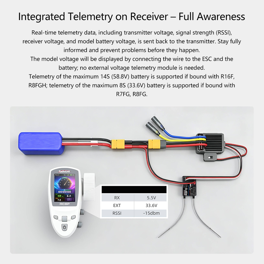 Transmitter RadioLink RC8P 8CH - Telemetry Module Rc ulasan dan harga