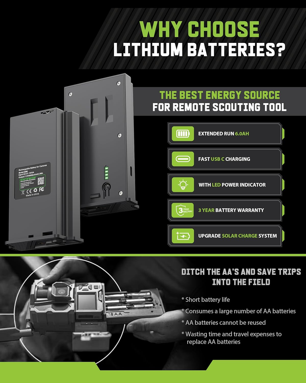Set Baterai Lipo Lithium 4-Pac - Lipo Battery Charger ulasan dan harga